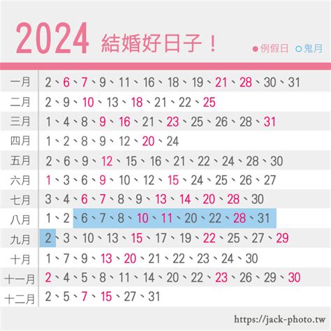 擇日子結婚|2024/25結婚好日子｜4大結婚吉日/登記擇日事項：生 